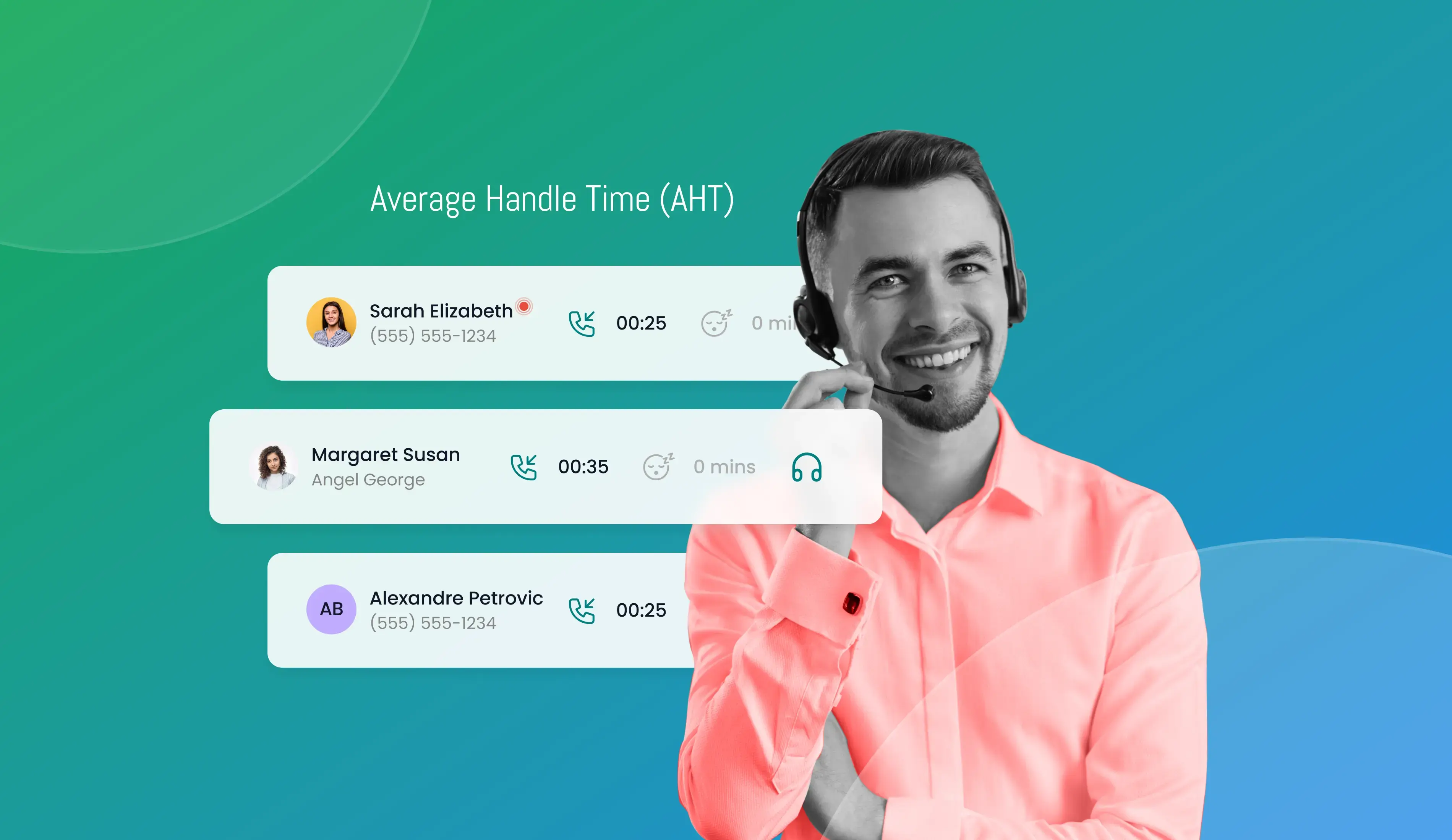 Average Handle Time